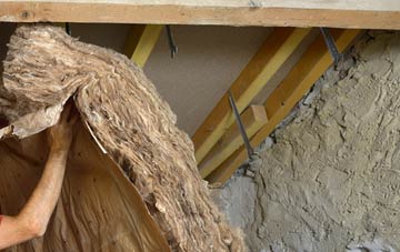 Crianlarich pitched roof insulation costs