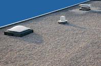 Crianlarich flat roofing